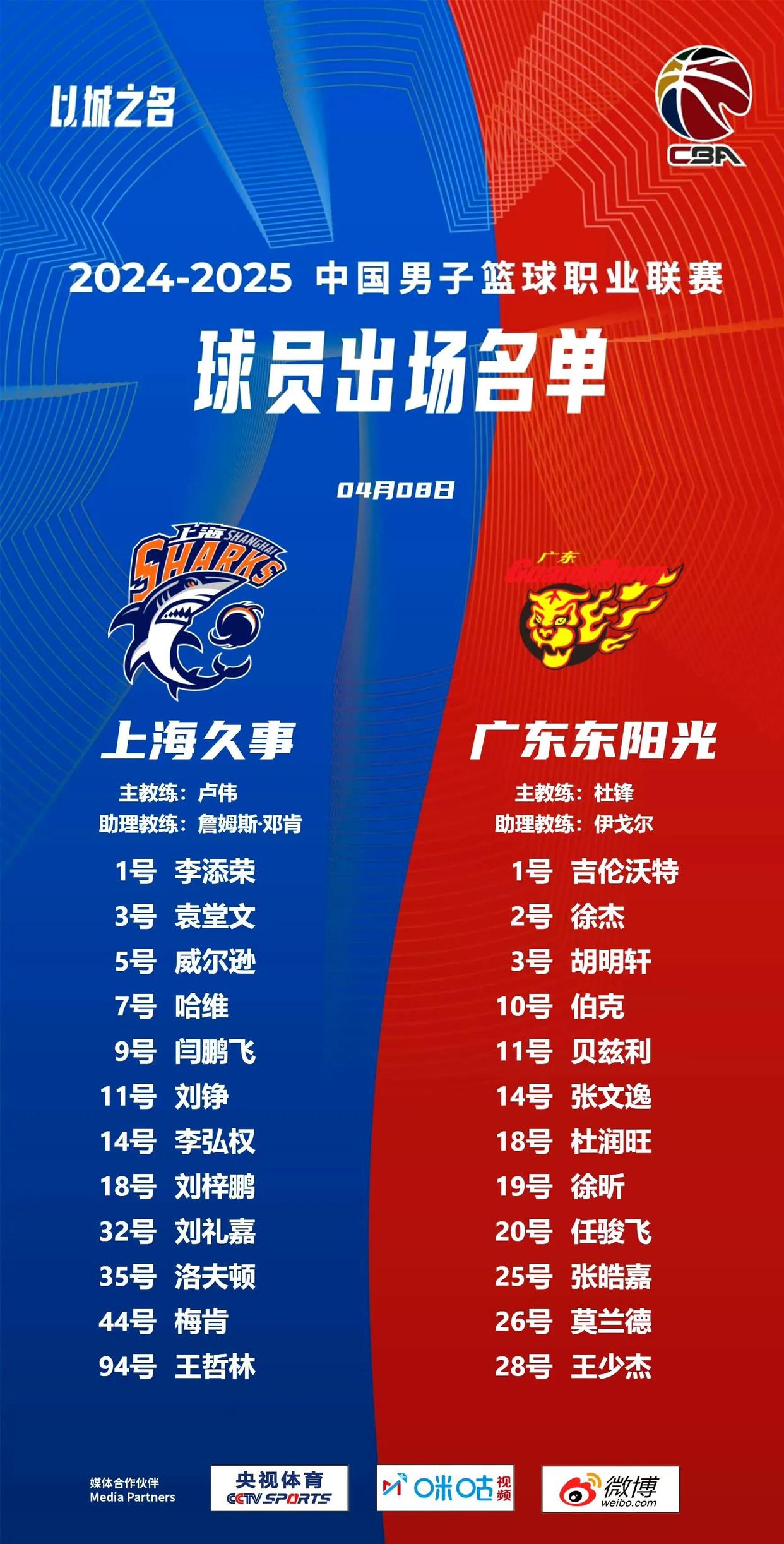 手机网游-关于加时末段NBA常规赛焦点战,广厦男篮伤情更新,话题不断,赛程密集仍需轮换的信息