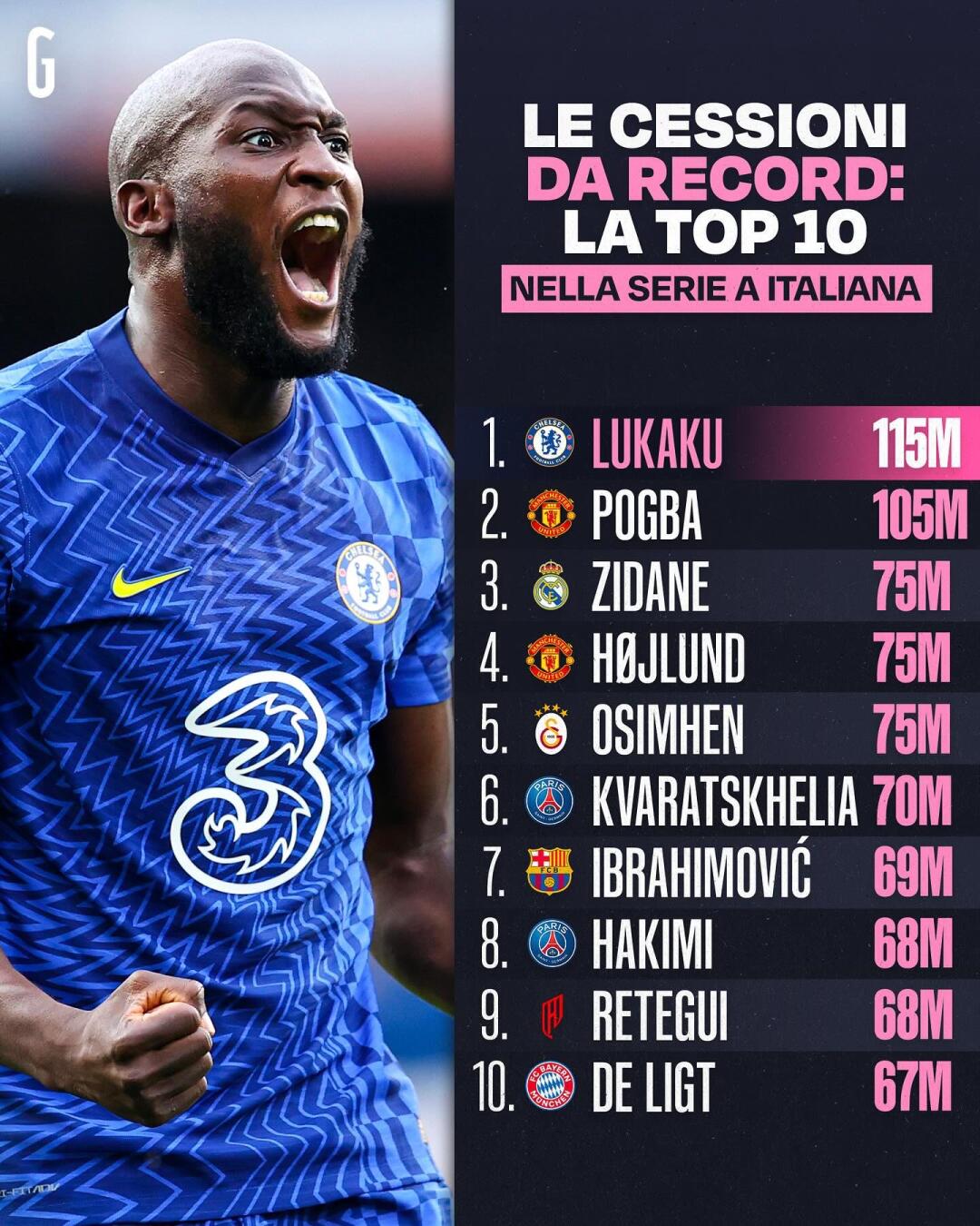 9game-足总杯倒计时；萨克拉门托国王转会期调整名单；细节引发关注；话题不断；更衣室氛围转暖的简单介绍